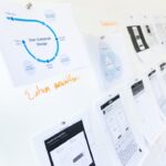 Activities booking through GetYourGuide